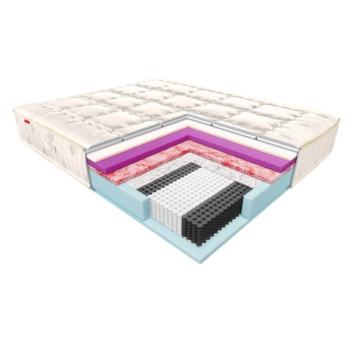 MATERAC BOSQUO JANPOL CALANDO kieszeniowy 200x140